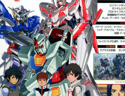 TheOfficialGundamPerfectFile